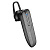 Borofone Bluetooth гарнитура BC36 Lucky Business, черная, в одно ухо